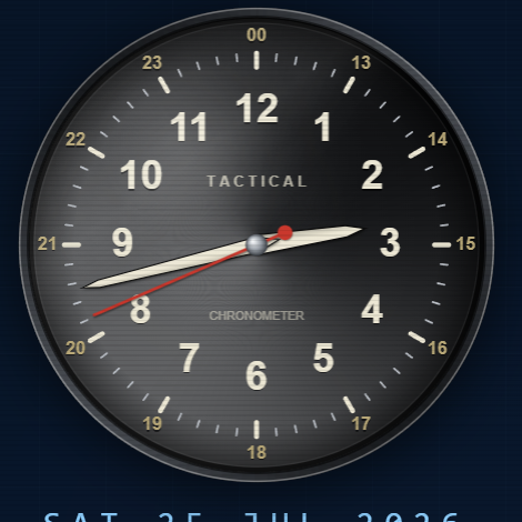 Tactical Display analog chronometer watch face