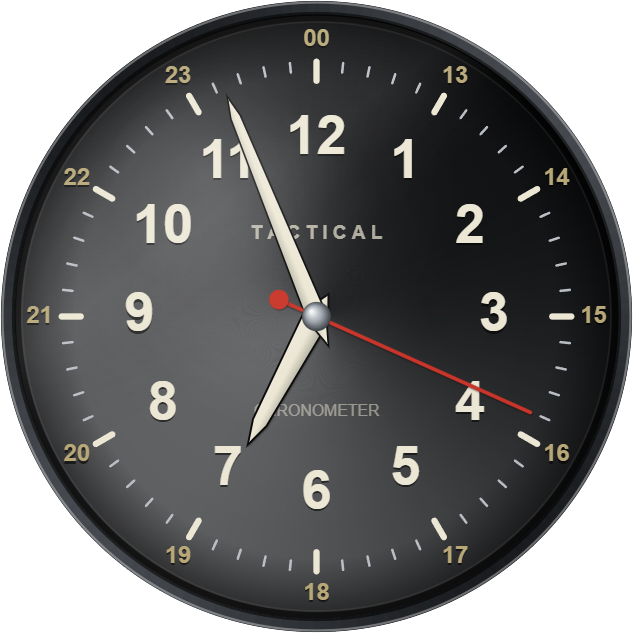 Chronometer in the Default theme